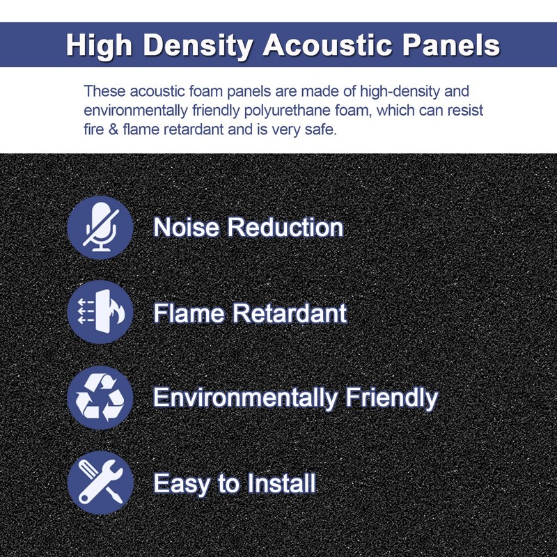 52 Pack Acoustic Foam Panels,1" x 12" x 12"Acoustic Wedge