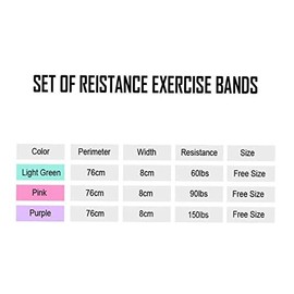 Hip Resistance Bands Set of 3 - Best Exercise Bands, Booty Bands, Anti Slip Exercise Bands, Fitness Bands for Legs and Butt Workout.