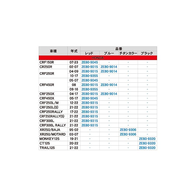 Zeta (zi-ta) Drive Cover CRF150R (07 – 18) Red ze80