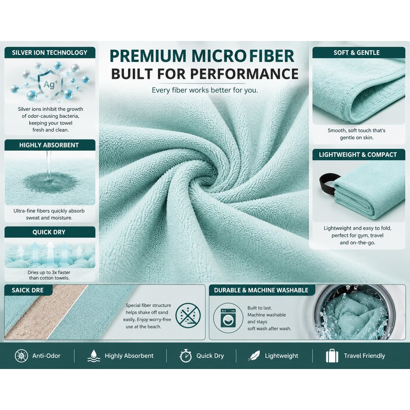 Silver Ion (AG+) Microfiber Sports Towel 32 x 63 Inch,