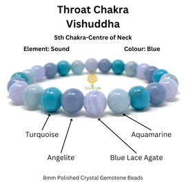 Throat Chakra Bracelet - Power Bead Bracelet - Crystal Gemstones - Aquamarine, Angelite, Turquoise, Blue Lace Agate