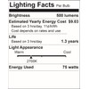 Xtricity T3 J Base Bulb Double Ended RSC Base Halogen