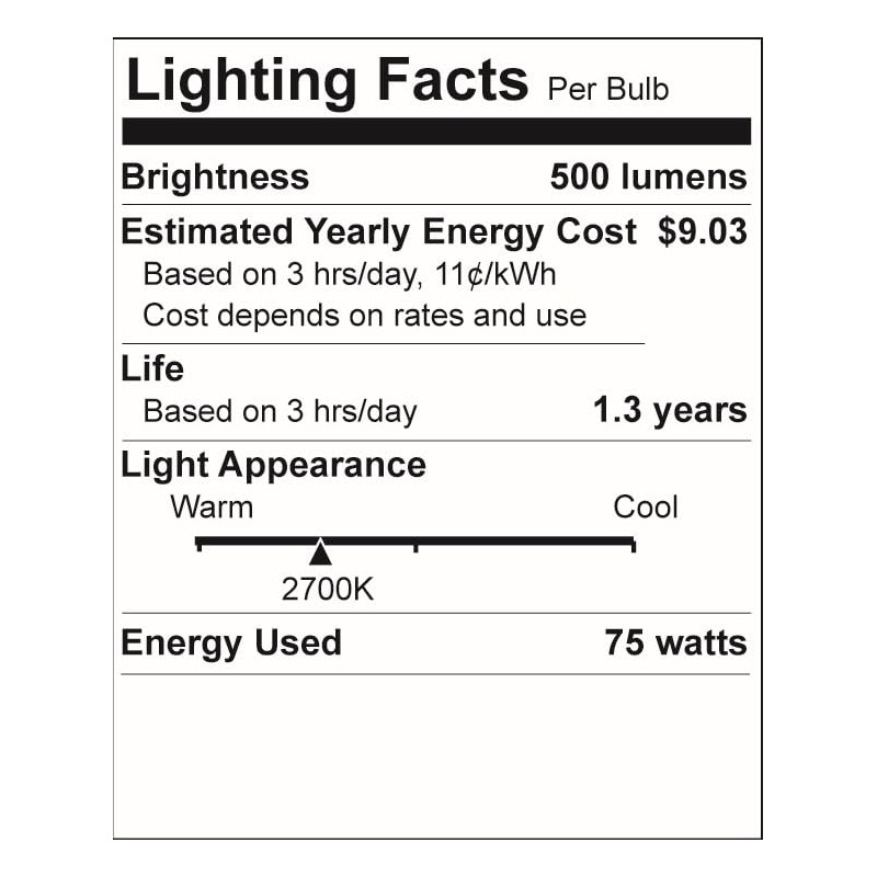 Xtricity T3 J Base Bulb Double Ended RSC Base Halogen