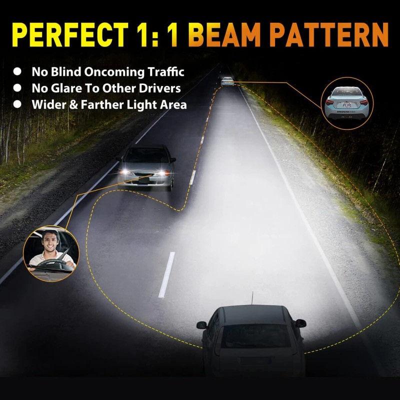 AUIMSOCO LED Headflight For Can-Am Defender HD5 HD8 HD10 Combo