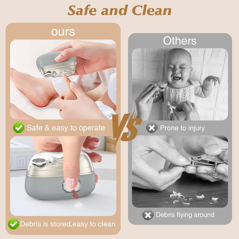 Electronic Nail Clipper 4-in-1 Trimmer with File, Polisher, UV Light