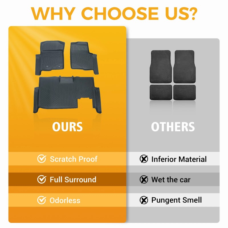 Unbranded Car Floor Mats for 09-14 Ford F-150 SuperCrew,No Fit