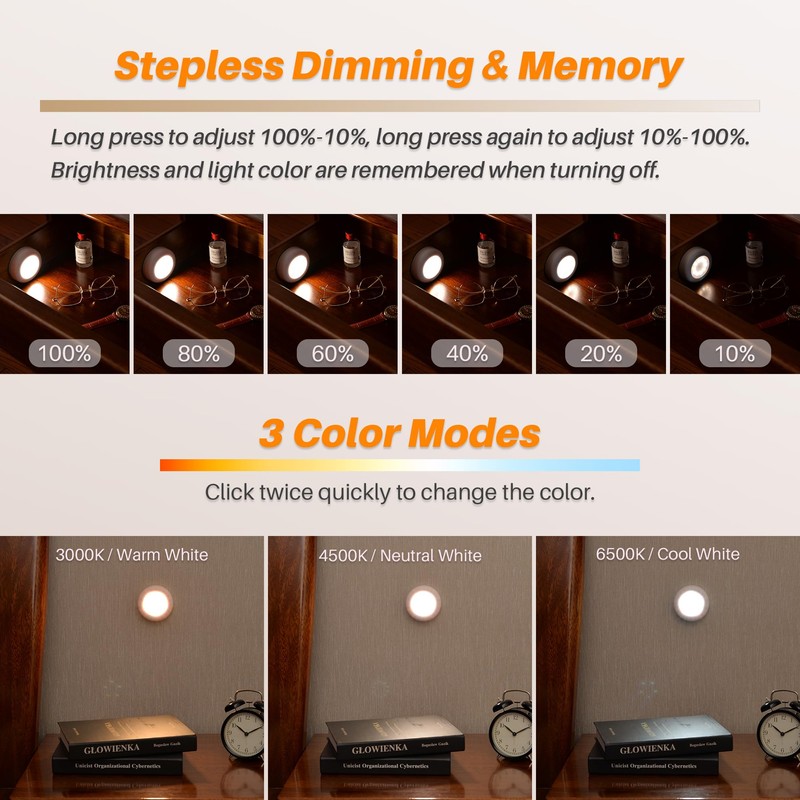 STAR-SPANGLED 4 Pack 3.1” Dimmable Push Tap Lights, Stick on