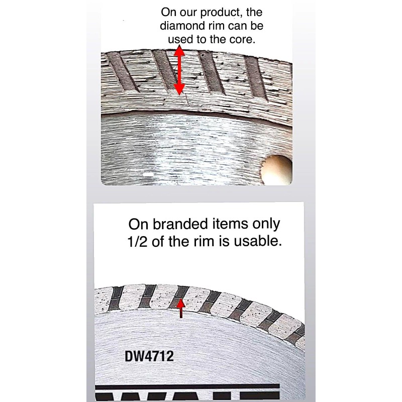 Pro Right Industry Stihl TSA 230 9" Diamond Blade Stone