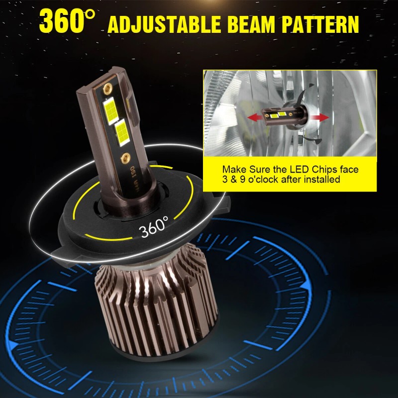 BSBSDJB 9003 H4 LED Headlight Bulbs High-Low Beam Bulbs 6000K