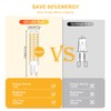 ZHENMING Dimmable G9 Led Bulbs 75W 80W 100W T4 Clear