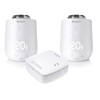 Eurotronic Comet Zigbee Starter Set, Energy Saving Controller and Gateway