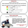 X-Large New Zealand Strike Indicator Kit