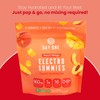 Day One ElectroGummies – Electrolyte Hydration Gummies – Ideal to