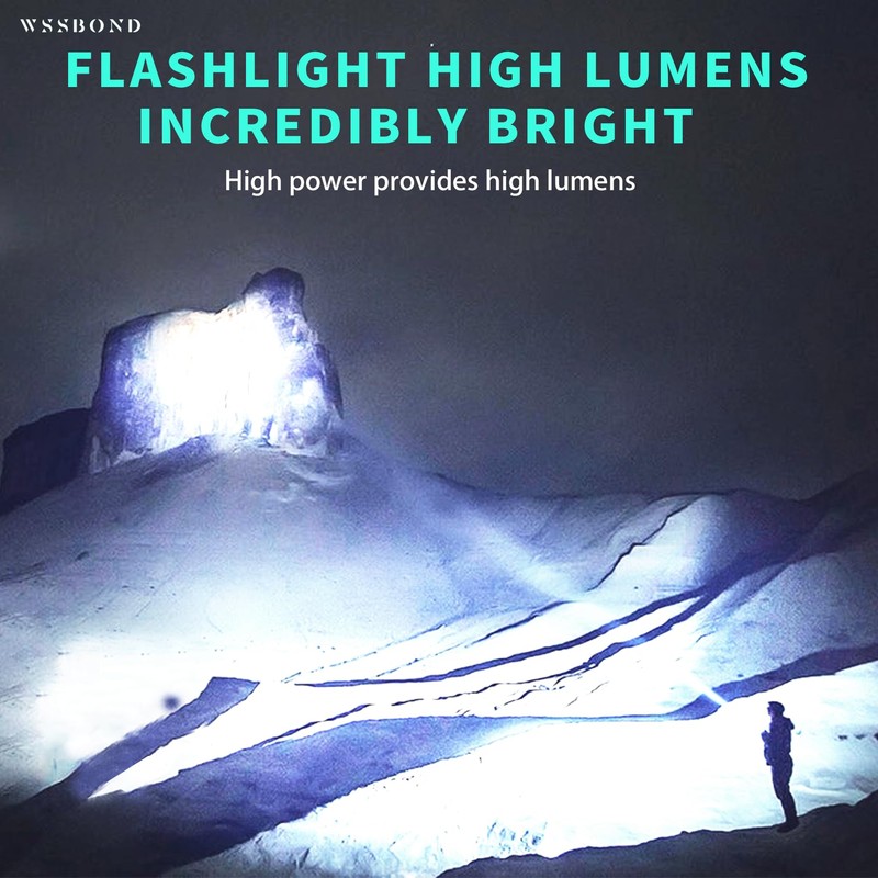 WSSBOND Rechargeable Flashlights High Lumens, Super Bright&Long-Range Flashlight with LCD