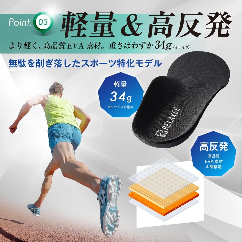 RELAXEE Insole, Sports, Shock Absorption, Arch Support, Footbed, Thin, Men's,