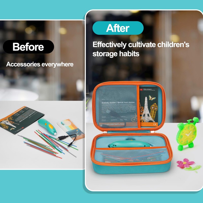 Case for 3Doodler Start+ Essentials (2023,2024) 3D Pen Set for