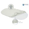 Medi Partners Fitted Sheet Pram 86 x 40 cm 100%