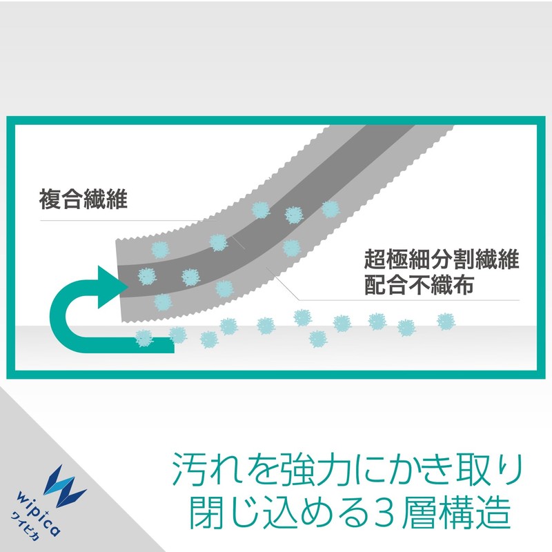 Elecom WC-DC50K Wet Tissue Dry for LCD Paper Box, 50