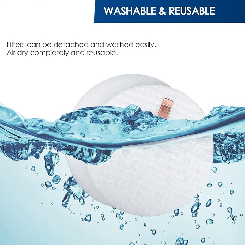 AZ2000 Vacuum Filter Replacement Kit for Shark Vertex DuoClean PowerFin