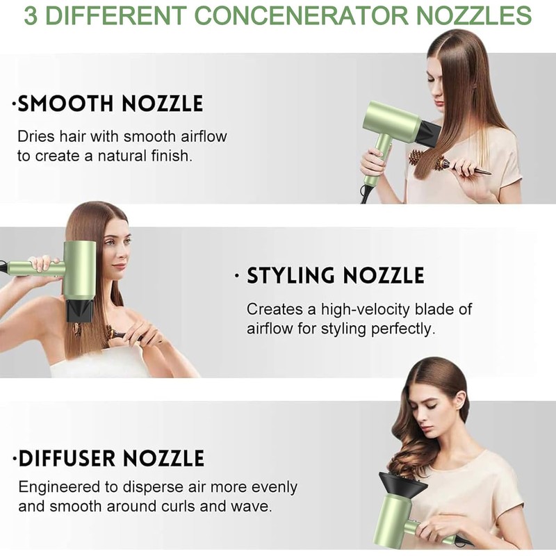Slopehill Professional Ionic Hair Dryer, Powerful 1800W Fast Drying Low