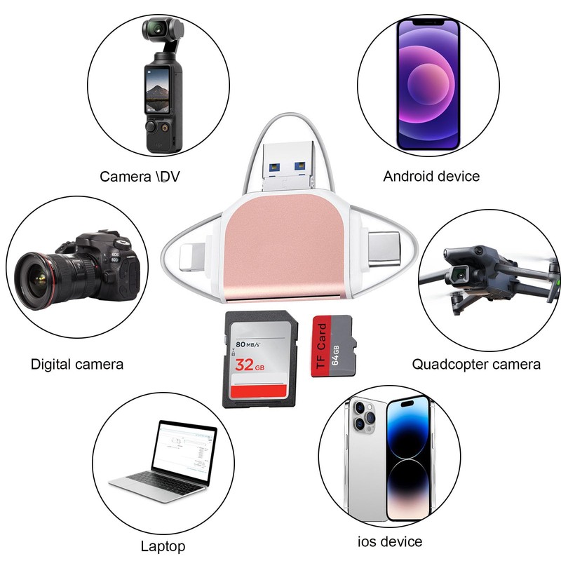 Multi-port 4 in1 Universal SD TF Card Reader,SD Card Reader