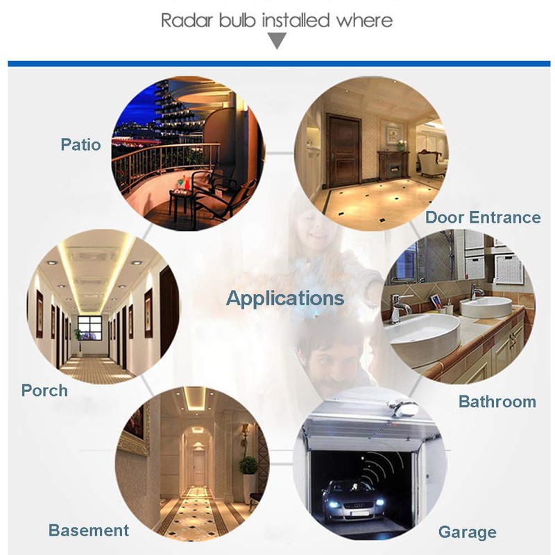 Motion Sensor Light Socket, PIR Motion E26 Screw Bulb Adapter,