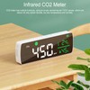 CO2 Monitor High Accuracy Far Infrared Sensor 2000MAH Battery Temperature