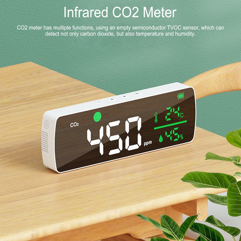 CO2 Monitor High Accuracy Far Infrared Sensor 2000MAH Battery Temperature