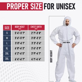Medical Nation Hazmat Suits | 25 Pack, 5X-Large | Disposable Protective Coveralls, Heavy Duty Full Body Painters Suit for Men & Women with Hood, Sleeves, Zipper - Breathable & Water Resistant - 5XL