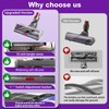 Replacement Brush Head with High Torque for Dyson V11 V15