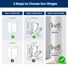 Ravinte 1 Pair 2 Pack Kitchen Cabinet Hinges, 165 Degree