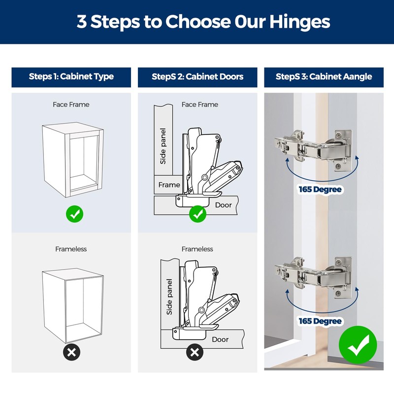 Ravinte 1 Pair 2 Pack Kitchen Cabinet Hinges, 165 Degree