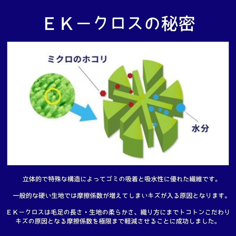 EK-Cloth EK-Zero Microfiber Cloth, Set of 3, Super Absorbent, Car