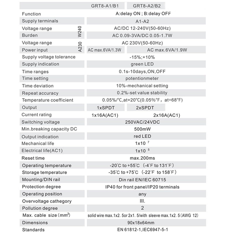 GAEYAELE Delay Off Time Relay Electronic 16A AC230V with CE