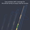 4G LTE WiFi Modem Professional 300Mbps High Speed Network Mobile