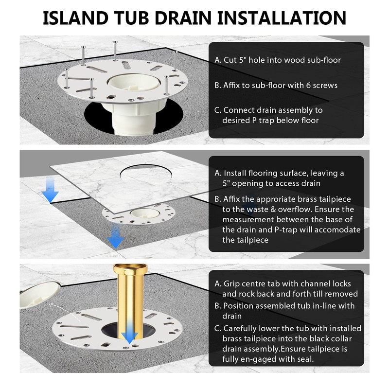 PVC Freestanding Bathtub Drain, Bathtub Drain Rough-in Kit, with PVC