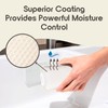Premium Magnetic Sponge System - Dual-Sided Design for Kitchen Cleaning,