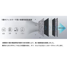 Toyota 80 Series Noah/Voxy/Esquire/Harrier Air Conditioner Filter Prius 50 Series Alphard/Vellfire 30 Series 5 Layer Construction with Activated Carbon Replacement Filter Compatible Model Number