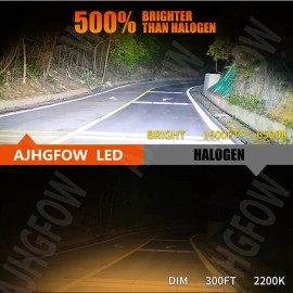 AJHGFOW For Jeep Grand Cherokee 2019-2021 LED Headlights High Low Combo Bulbs Kit 6500K