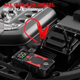 FNNEMGE Car Jump Starter, 5000A Peak 24800mAh 12V Car Battery Starter(Up to All Gas, 8.0L Diesel Engine), with with USB Charge Output Port,LED Light,HD Large Screen,12V EC-5 Output.