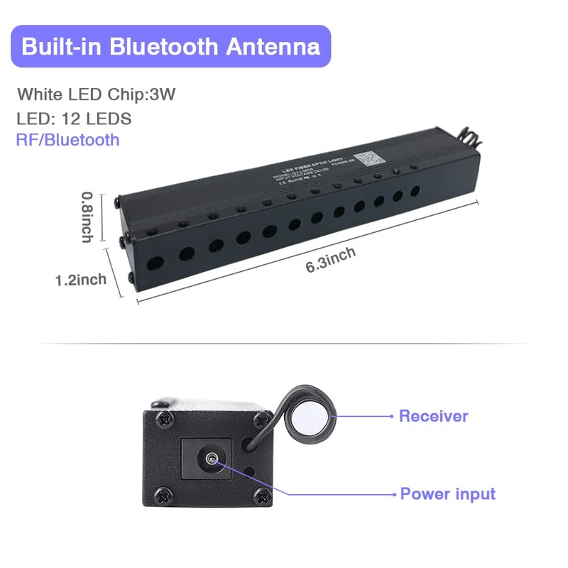Meteor Effect Fiber Optic Light Kit, 3W 120pcs*0.04in*13.1ft/4m Shooting Stars