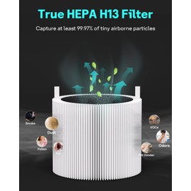 Leemone 4 Pack FMINI Filter Replacement Compatible with Blueair Blue Pure Mini Max Air Purifiers