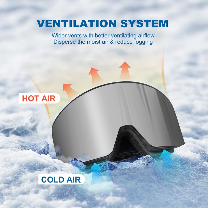 EXP VISION Ski/Snowboard Goggles, Magnetic Lens Snow Goggles with Anti-Fog
