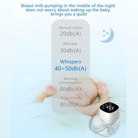Wearable Electric Breast Pumps with LED Display, No-hold Breast Pump,Portable feeding Pump,Multiple comfortable flanges (17mm, 19mm, 21mm, 24mm), 3 Modes & 9 Levels Electric Portable. Fits All Breasts.