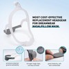 2-Pack Headgear with Arms Compatible with DreamWear Nasal & Pillow