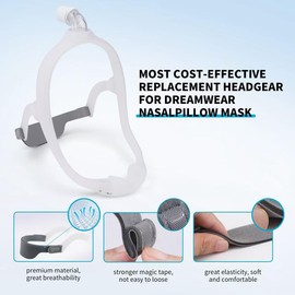 2-Pack Headgear with Arms Compatible with DreamWear Nasal & Pillow Masks, High Elastic Adjustable Replacement Headgear Strap for Dreamwear, CPAP Headgear Supplies