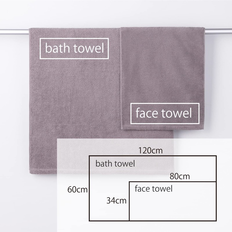 Hydrogin Chitan 61-5019250 Basic Face Towels, Set of 5, Gray,