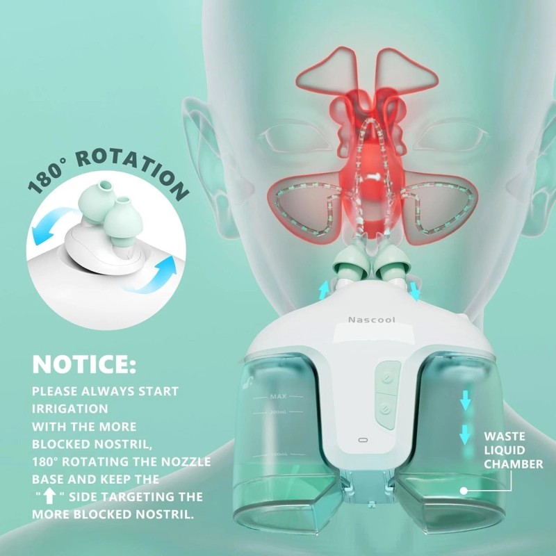 Nasal Irrigation System with 50 Salt Packets, 2 Modes Nose