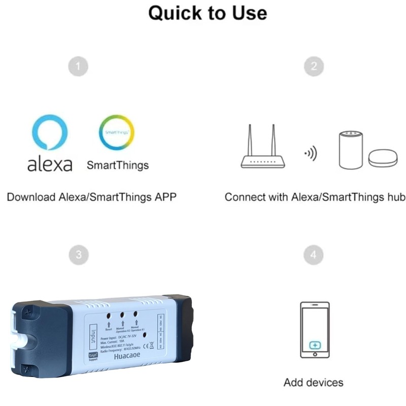 Tuya 2 Channel Updated USB 5V/DC/AC 7-32V, Momentary Inching Self-Locking