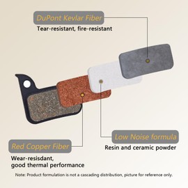 SOMMET Resin and Semi-Metallic Disc Brake Pads fit for SRAM HRD Rival Red Force S700 ZSPB24-1